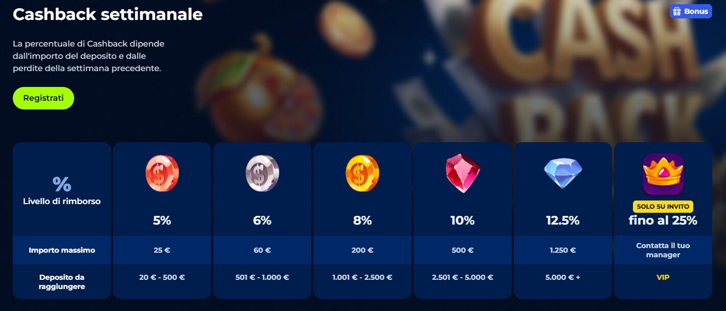 Pagamenti 1752309573013